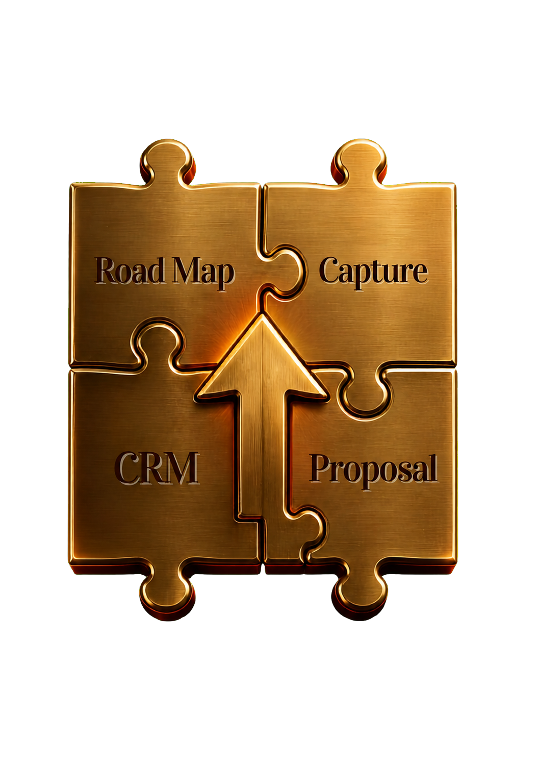 Four-piece growth system puzzle showing Road Map, Capture, CRM, and Proposal connected by an upward growth arrow